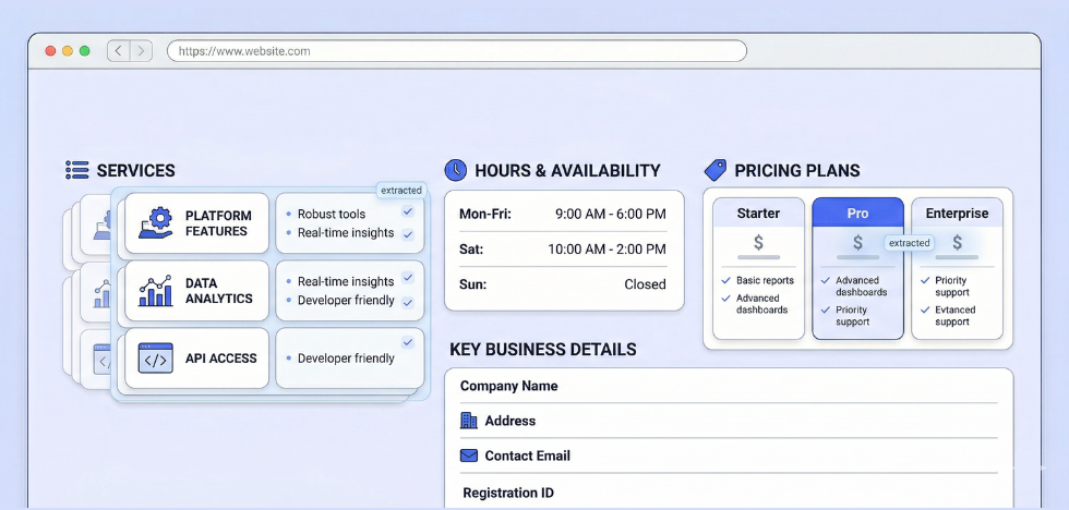 Structured Content illustration